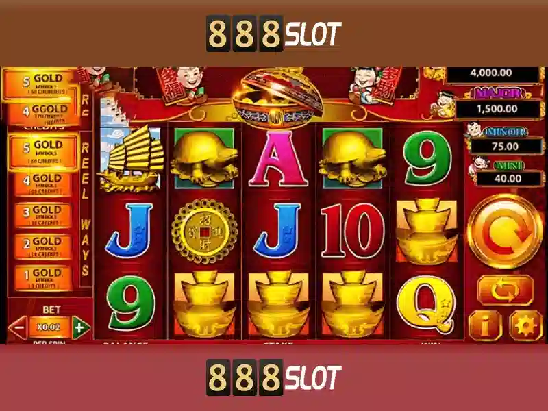 Trải Nghiệm Slot 888SLOT