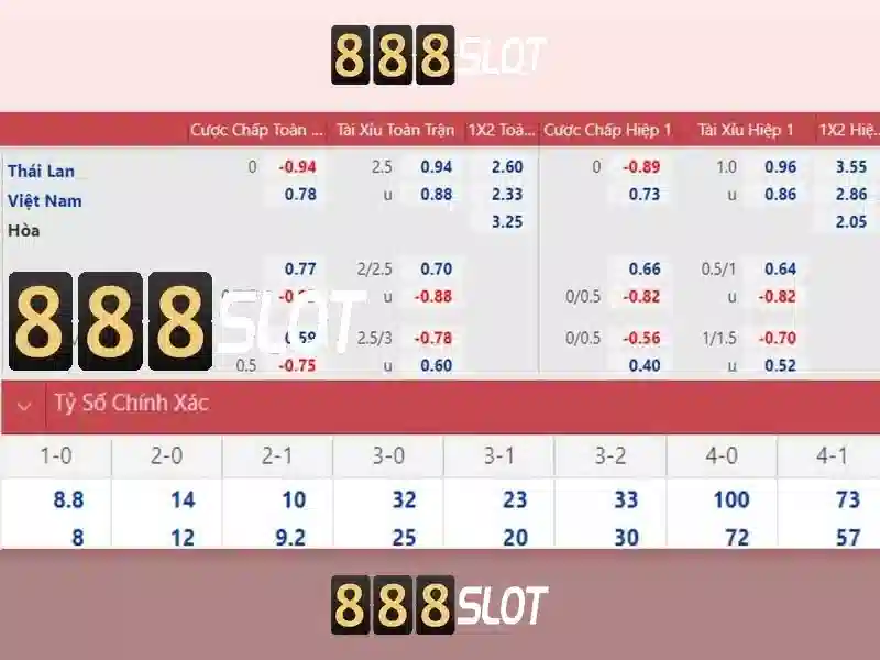 888SLOT - Trang Chủ Chính Thức Không Bị Chặn 2026 với 888 slot tải app ios