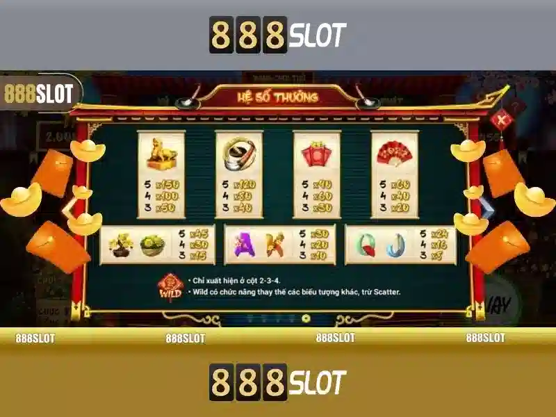 888SLOT 888slot login apk