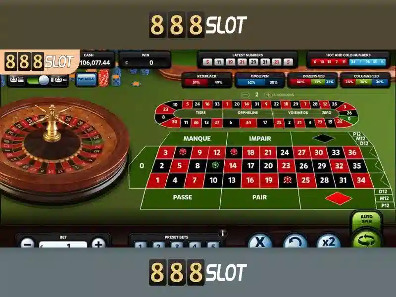Ưu điểm nổi bật của 888slot
