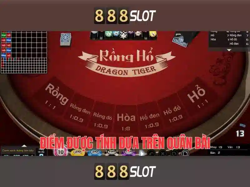 Khuyến mãi slot 888slot