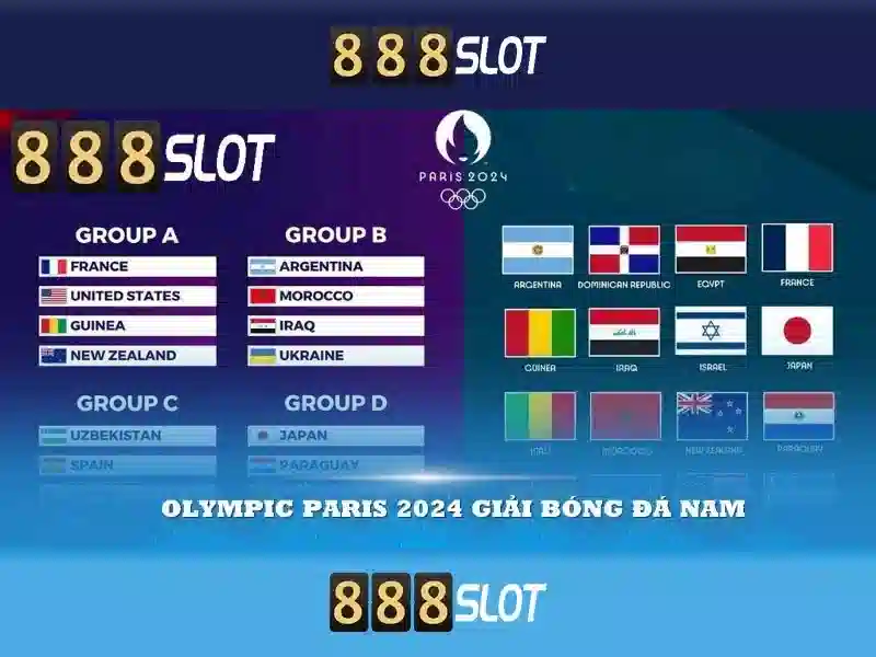 Telegram 888slot