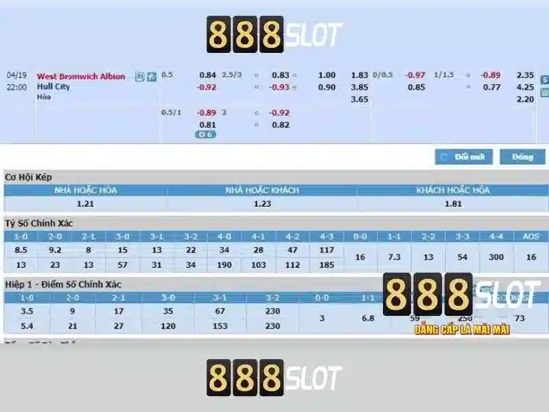 Cách chơi slot đơn giản