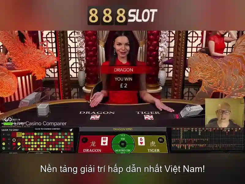 Trải Nghiệm Slot 77 Đỉnh Cao Với 888SLOT