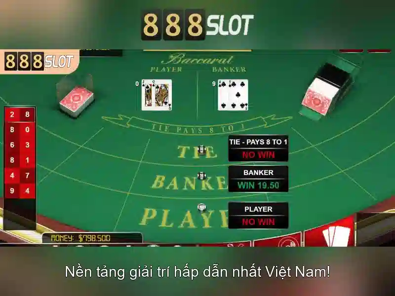 Ưu Điểm Nổi Bật Của Slot Trực Tuyến 888slot