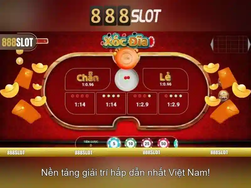 Chiến thuật slot