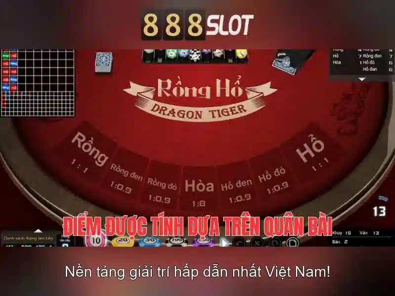trải nghiệm Slot