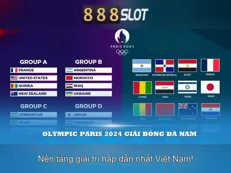 Khám Phá Thế Giới Slot Đỉnh Cao Tại 888slot Casin