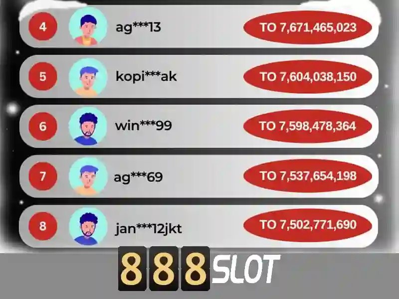 mã nhận thưởng 888slot