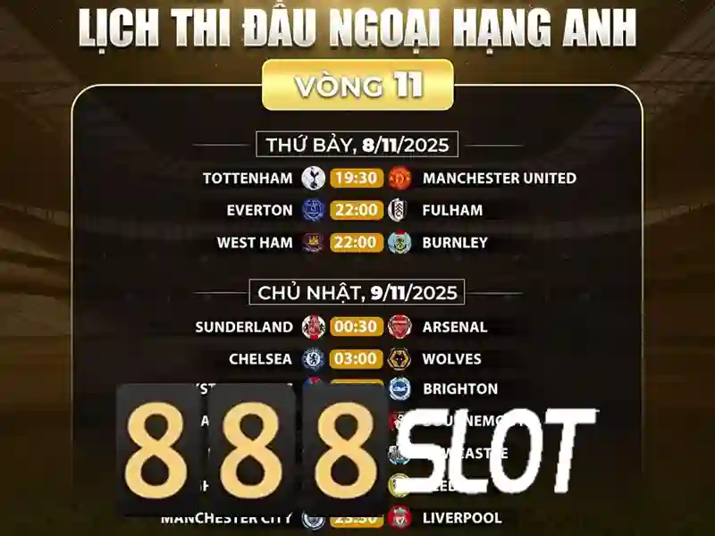 Cách chơi slot